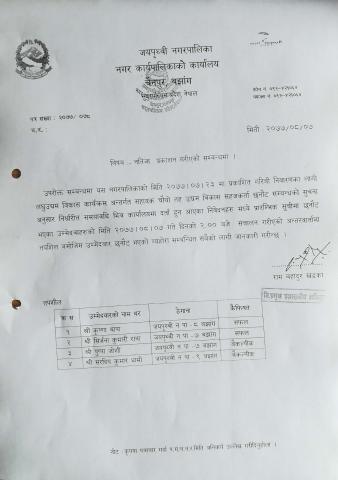 नतिजा प्रकाशन